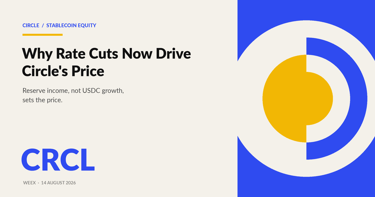 CRCL Stock in 2026: Why Rate Cuts Now Drive Circle's Price