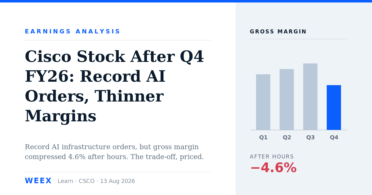 Cisco Stock After Q4 FY26: Record AI Orders, Thinner Margins